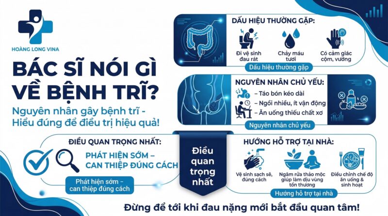 Phương pháp chữa bệnh trĩ - Đừng để tới khi đau nặng mới bắt đầu quan tâm