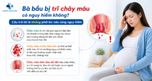 Bà bầu bị trĩ chảy máu có nguy hiểm không?