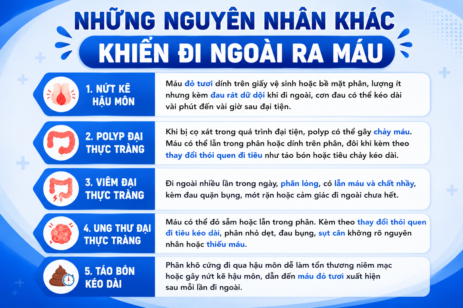 Những nguyên nhân khác khiến đi ngoài ra máu