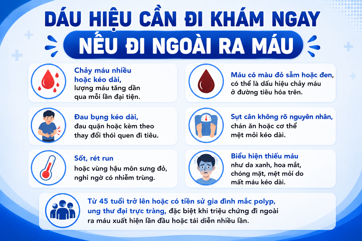 Dấu hiệu cần đi khám ngay nếu đi ngoài ra máu