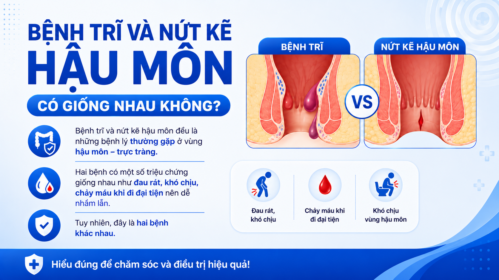 Trĩ và nứt kẽ hậu môn có giống nhau không?