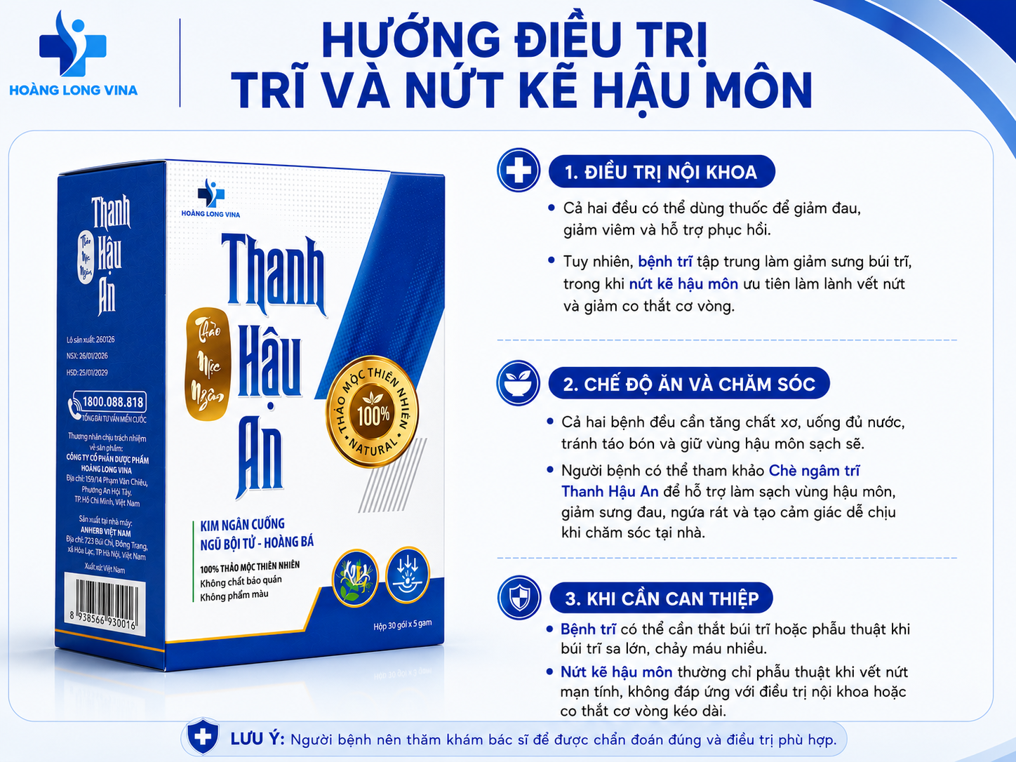 Hướng dẫn điều trĩ bệnh trĩ và nứt kẽ hậu môn