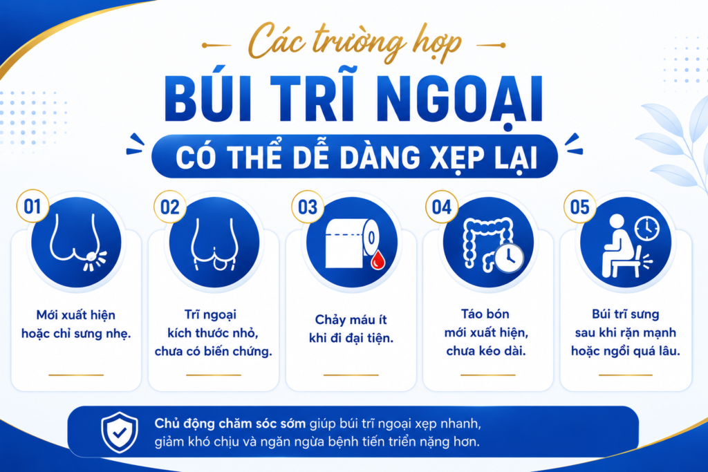 Các trường hợp búi trĩ ngoại có thể xẹp lại