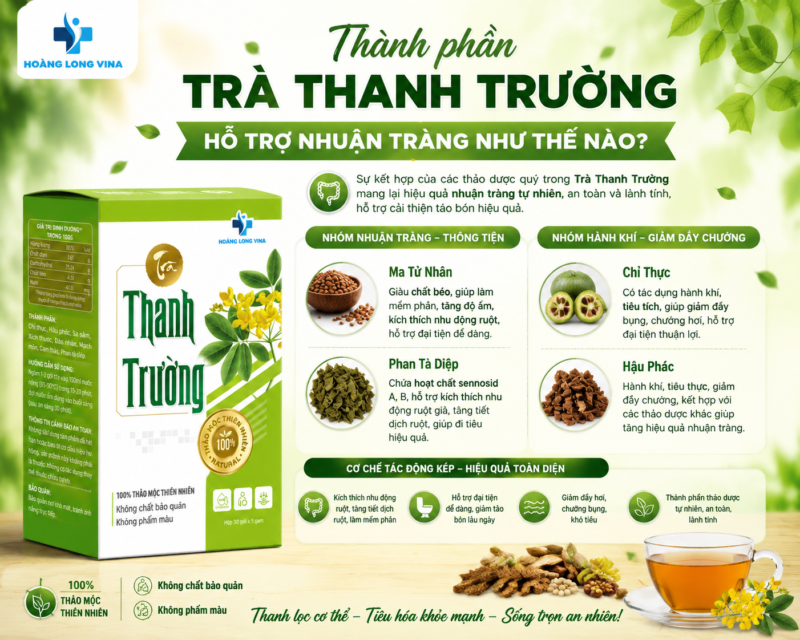Thành phần Trà Thanh Trường hỗ trợ nhuận tràng như thế nào?