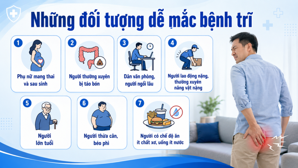 Những đối tượng dễ mắc bệnh trĩ