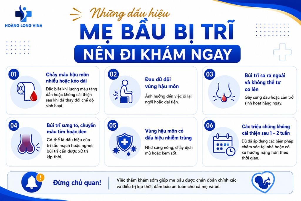 Những dấu hiệu mẹ bầu bị trĩ nên đi khám ngay
