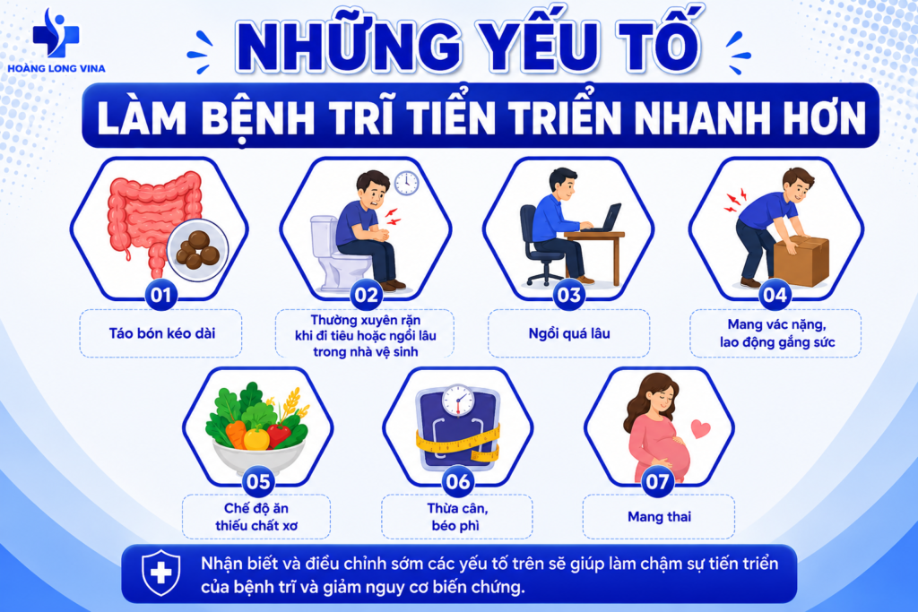 Những yếu tố làm bệnh trĩ nặng hơn