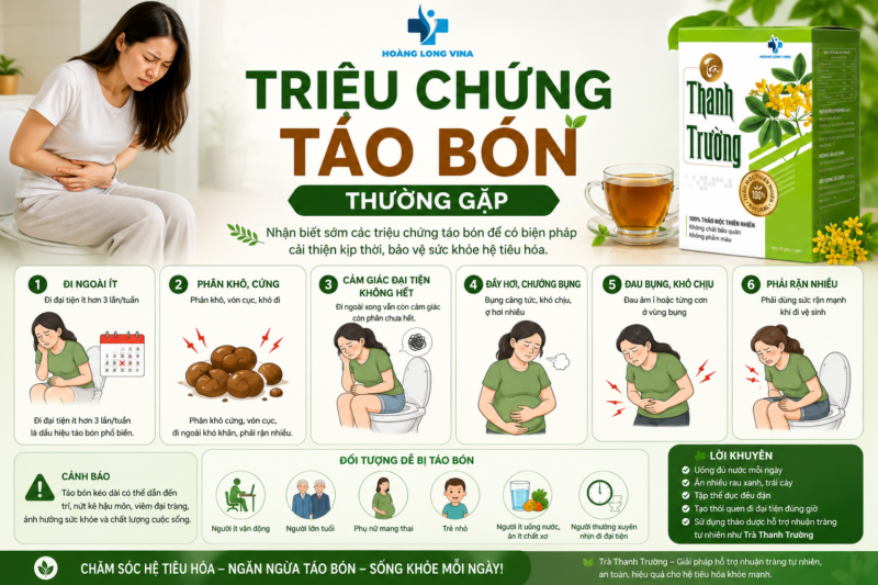 Triệu chứng táo bón thường gặp