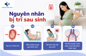 Nguyên nhân bị trĩ sau sinh
