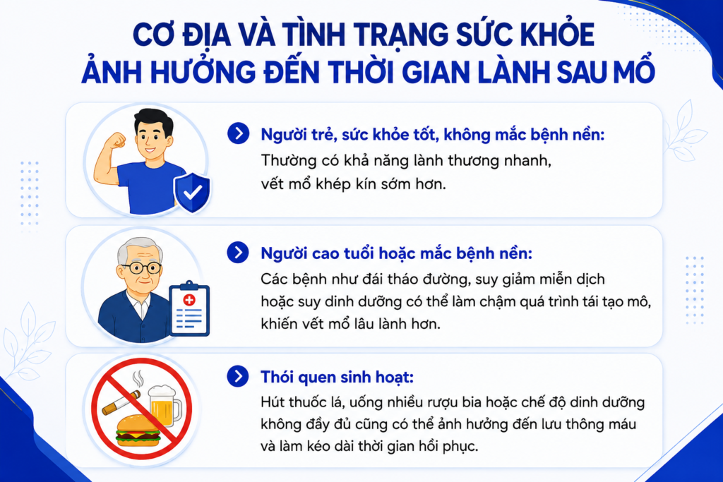 Cơ địa và tình trạng sức khỏe ảnh hưởng như nào đến thời gian lành sau mổ