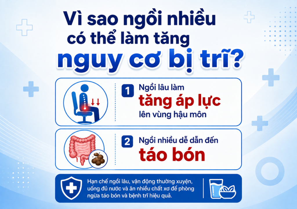 Vì sao ngồi nhiều có thể làm tăng nguy cơ bị trĩ?