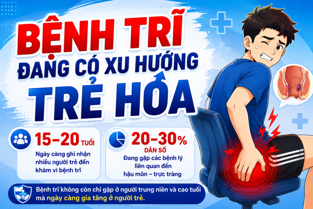 Bệnh trĩ đang có xu hướng trẻ hóa