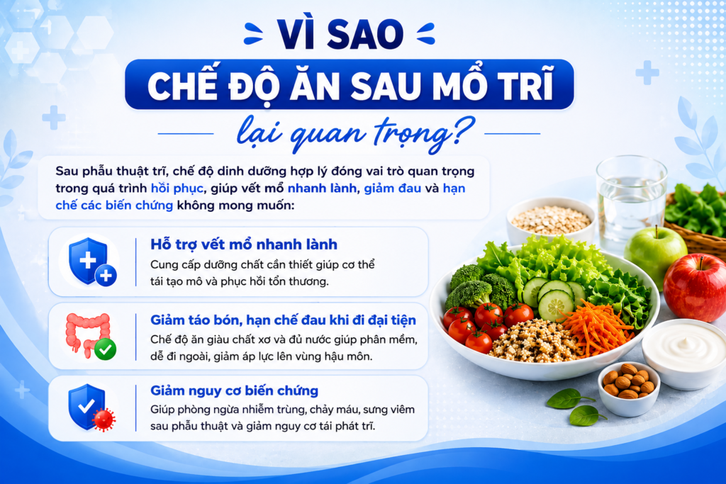 Vì sao chế độ ăn sau mổ trĩ lại quan trọng?