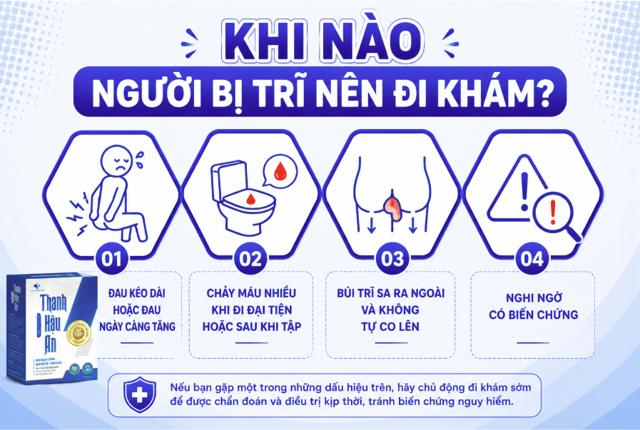 Khi nào người bị trĩ nên đi khám?