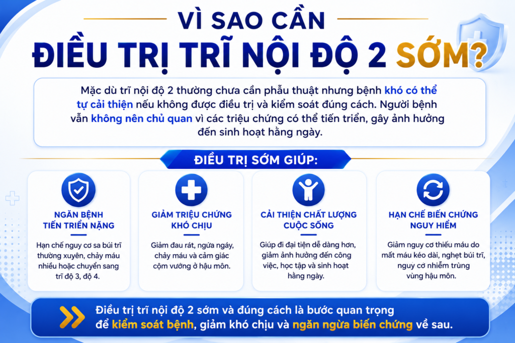 Vì sao cần điều trị trĩ độ 2 sớm?