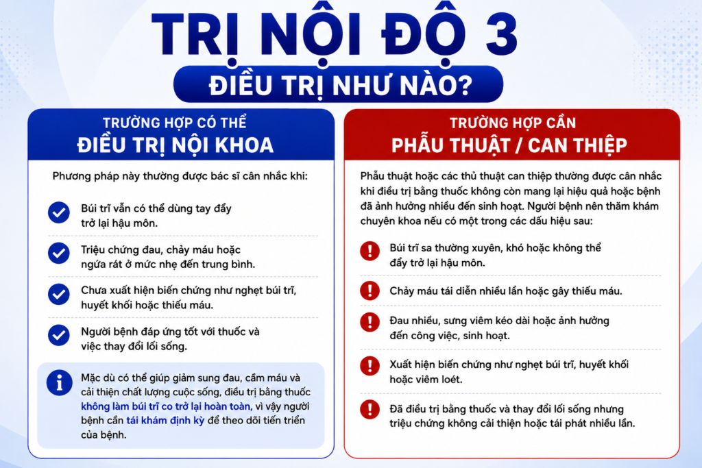 Trĩ nội độ 3 điều trị như nào?