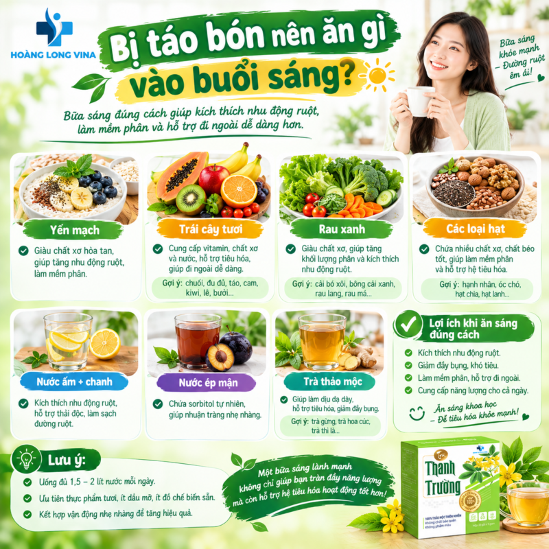 Bị táo bón nên ăn gì vào buổi sáng?