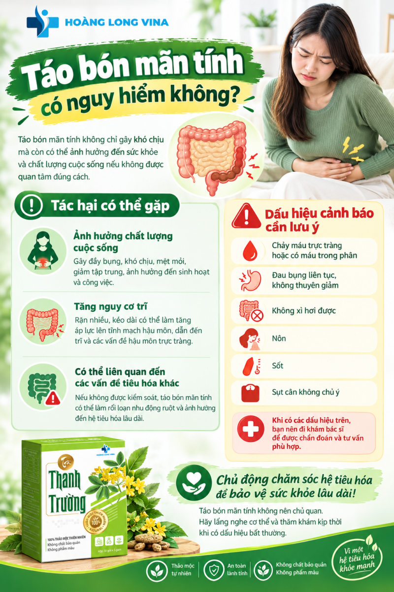 Táo bón mãn tính có nguy hiểm không?