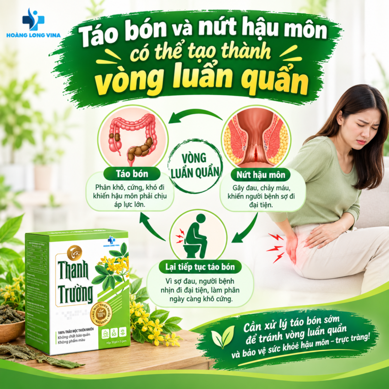 Táo bón và nứt hậu môn có thể tạo thành vòng luẩn quẩn