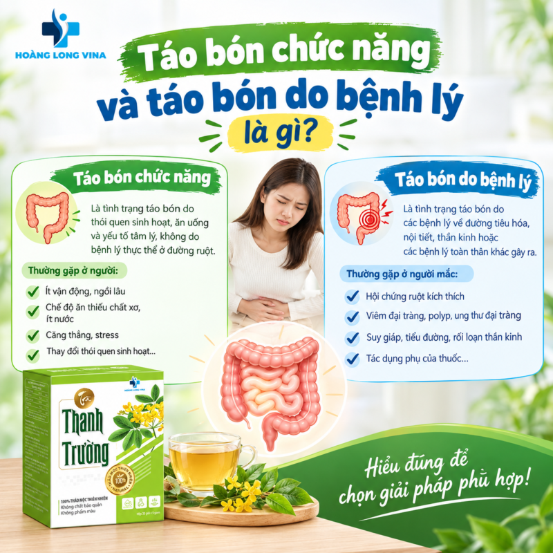 Táo bón chức năng và táo bón do bệnh lý là gì?