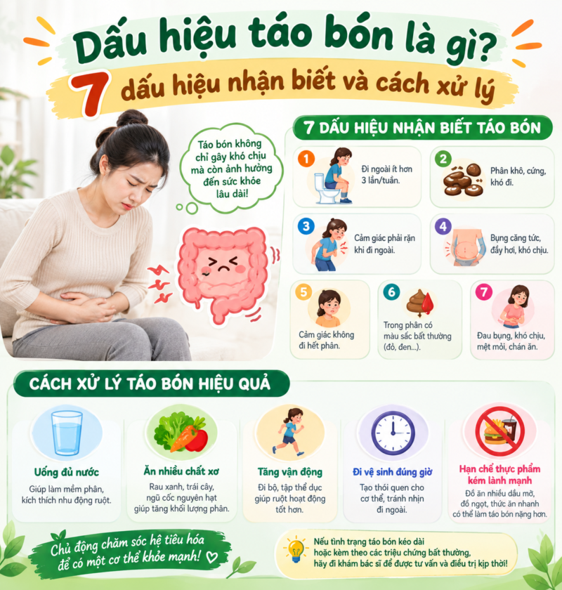 Dấu hiệu táo bón là gì? 7 dấu hiệu nhận biết và cách xử lý