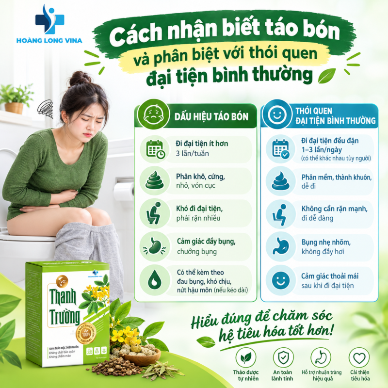 Cách nhận biết táo bón và phân biệt với thói quen đại tiện bình thường