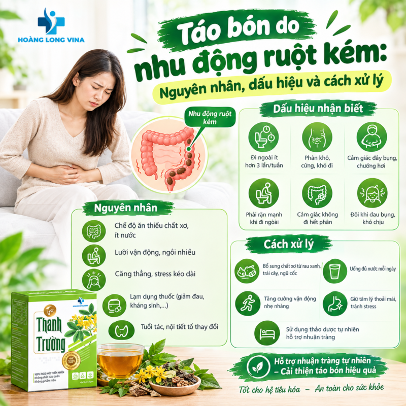 Táo bón do nhu động ruột kém: Nguyên nhân, dấu hiệu và cách xử lý