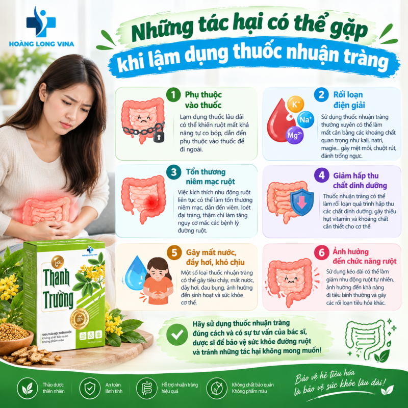 Những tác hại có thể gặp khi lạm dụng thuốc nhuận tràng